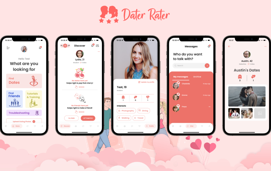 Dater Rater